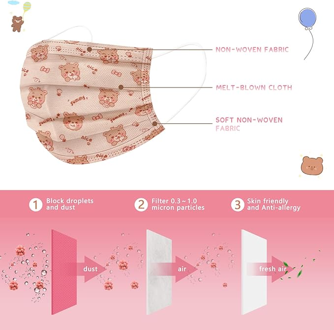 Rasav Kids Disposable Face Masks,3 Ply Kids Masks Disposable Breathable Colorful Cute Face Masks for Children, Girls & Boys