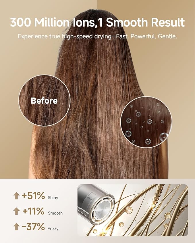 Dreame Pocket Hair Dryer - Ultra Lightweight Blow Dryer with 2 Styling Attachments, Fast Drying, High-Speed Brushless Motor, 300M Negative Ions, Low Noise, Portable for Home & Domestic Travel & Gym