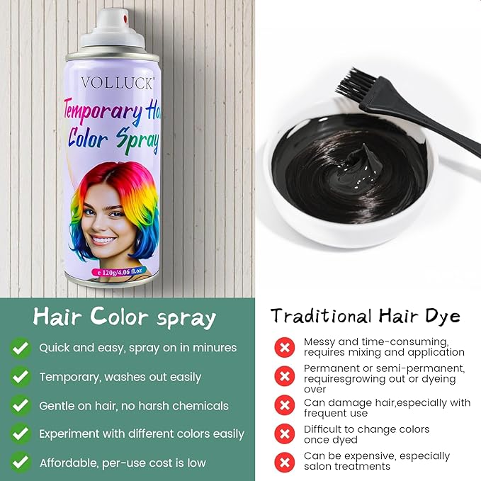 Hair Color Spray, Temporary Hair Dye for Women & Men, Vibrant Colors Hair Wax Gray Hair Cover for Party, Halloween, Cosplay (Emerald Green, 120 ML)