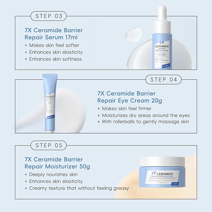 LAIKOU Skin Care Set, Skin Care Routine Kit for Women, Skincare Gift Set, Travel Size Toiletries with 7X CERAMIDE Cleanser, Toner, Serum, Eye Cream, Face Cream Mother's Day Christmas Birthday Daughter