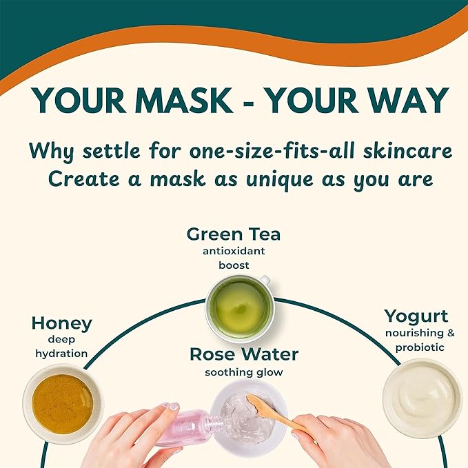 ProSeed Turmeric Vitamin C Clay Mask – Face & Body Powder Mask with Oats, Aloe & Natural Clays for Sensitive Skin, Pores, Blemish Appearance, Even Skin Tone Scarring, Dull Skin, Blackheads