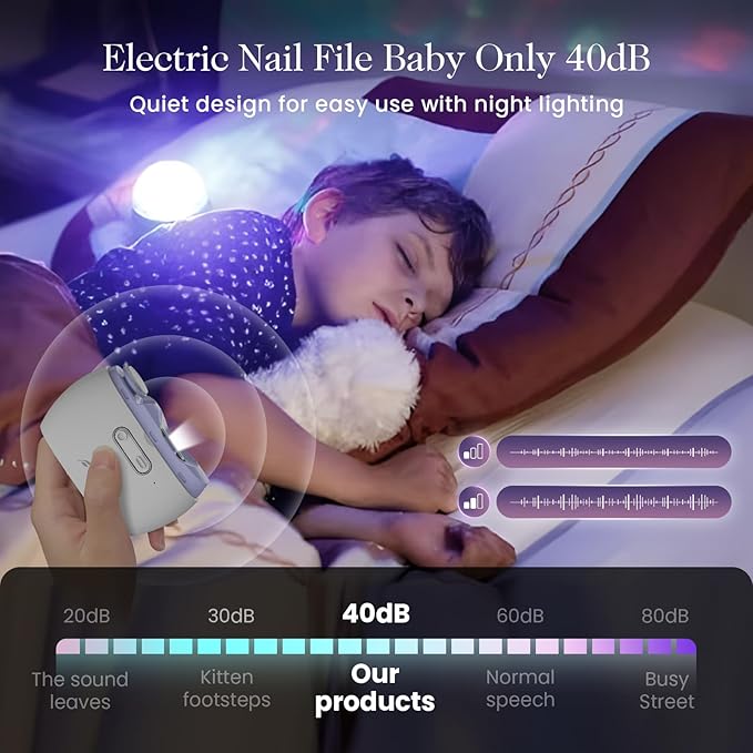 Electric Nail Clipper,2-in-1 Automatic Nail Clipper,Electric Nail Grinder,40DB Baby Nail Trimmer,LED Light ElectricNail Trimmer for Baby,Kids,Adults,Seniors,Manicure Set,BabyNail Kit Portable White