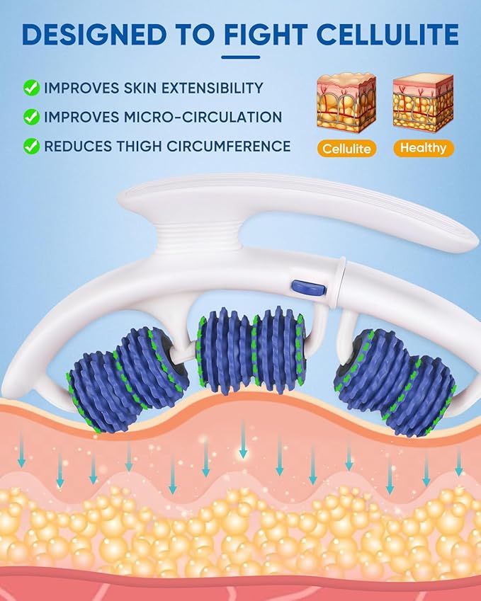 ONUEMP Cellulite Massage Tool, Lymphatic Drainage Cellulite Remover for Legs, Muscle Roller Fascia Massage - Body Sculpting, Lipedema Massagers, Celulitis Reduccion, Deep Tissue Pain Relief, Blue