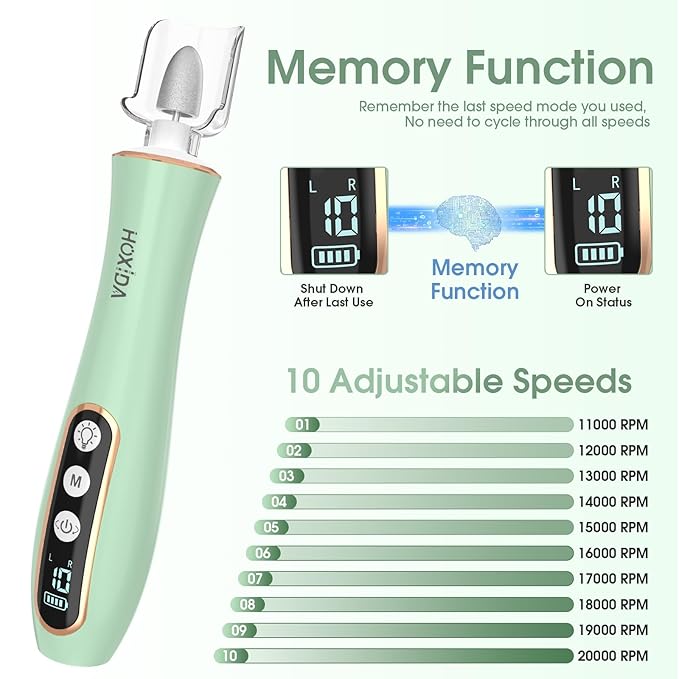 Cordless Electric Nail Drill with 360° LED light&10 Speeds, Professional Manicure Pedicure Kit, Rechargeable Pedicure Tools for feet, Hand Foot Care Nail Drill for Thick Nail Toenail Cuticle Women Men