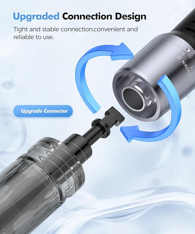 0.25mm Derma roller Kit