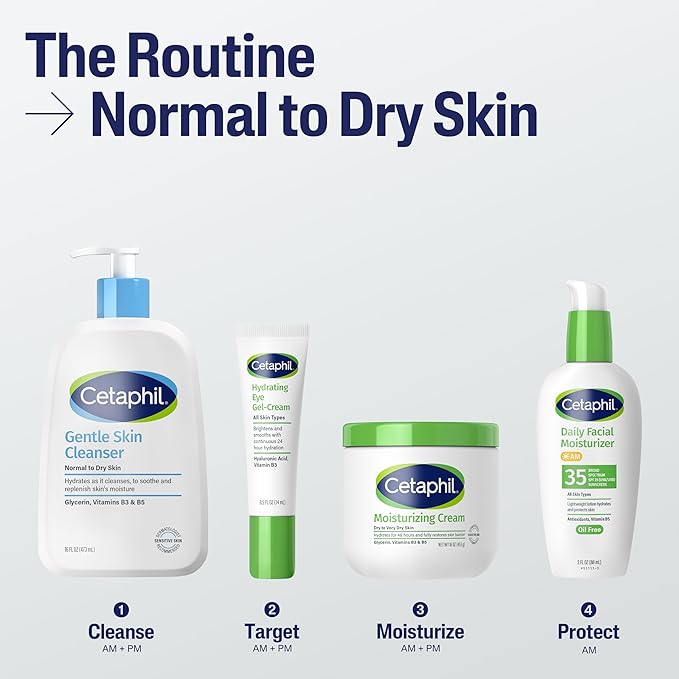 Cetaphil Face Wash, Hydrating Gentle Skin Cleanser for Dry to Normal Sensitive Skin, 8 oz 3 Pack, Fragrance Free, Soap Free and Non-Foaming