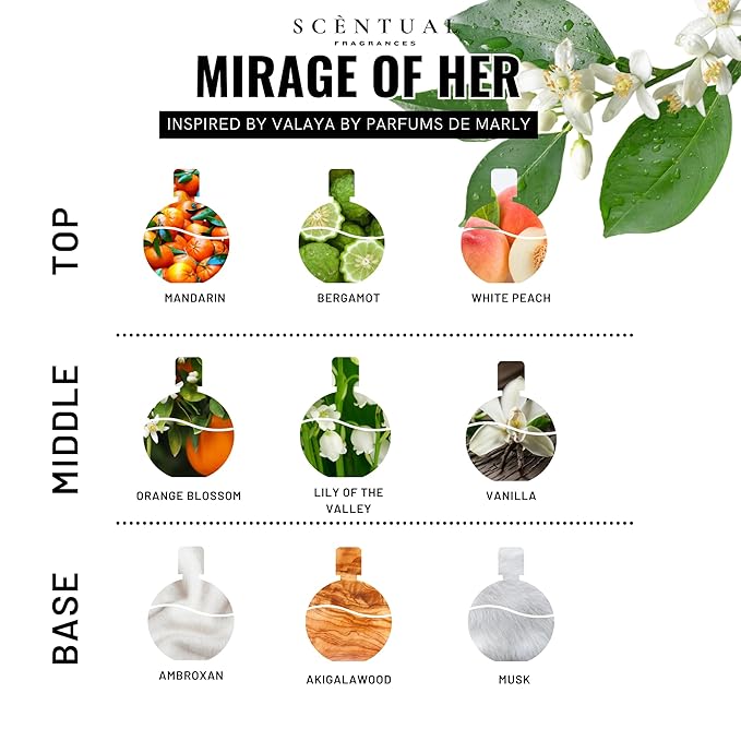 Ultra-Concentrated Hair & Body Perfume Mist, Long Lasting Women's Fragrance, Gourmand Perfumes for Women, Vegan and Cruelty Free (Mirage of Her)