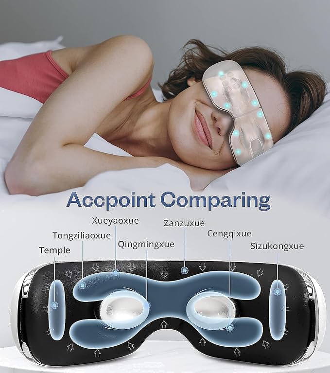 Eye Massager with Heat and Cooling for Migraines, Dry Eyes - Eye Massager Mask for Relaxation Gift for Women and Men
