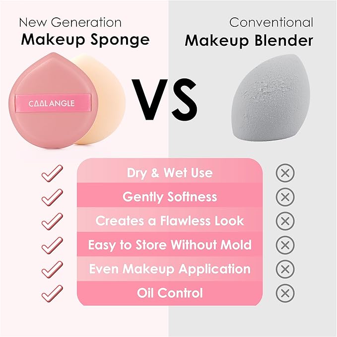 4Pack Pink Makeup Sponge For Foundation Concealer And Powder, Latex Free Blender Sponge For Natural And Easy Makeup Soft Long-lasting, Pack for 2X-Large and 2 Medium