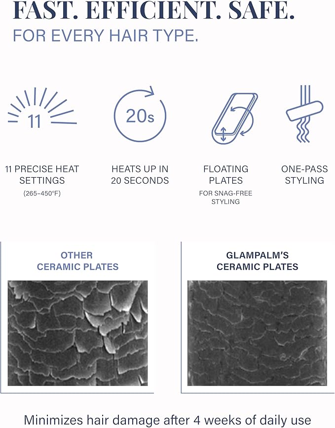 GLAMPALM Hair Straightener 0.4" Ceramic Volumizing flat iron Infused with Vita C, Korea's #1 Professional Salon Tool, Curved Plates, Dual Voltage, 11 Heat Settings(220°–450°), 20s Fast Heat-Up (GP102)