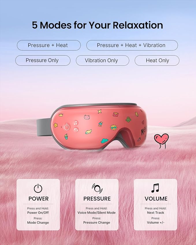 RENPHO Eyeris 1 Eye Massager with Heat, Christmas Birthday Gifts for Women Men Mom Dad Her Him, FSA Eligible HSA Eye Mask for Migraine, Smart Sleep Mask for Dry Eyes Relax, Reduce Strain