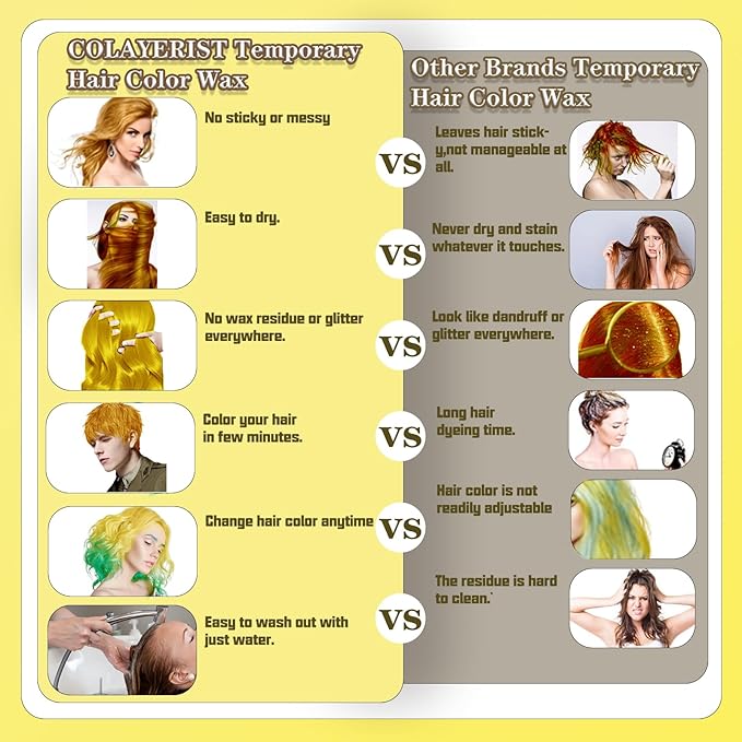 Blonde Hair Color Wax, Temporary Washable Hair Color Dye for Kids, Temporary Dye Wax Natural Hairstyle Cream Hair Pomades for Women & Men Party Cosplay Halloween