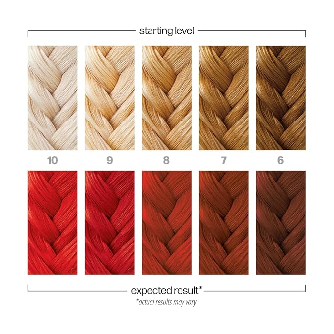 Danger Jones Semi-Permanent Hair Color (Diablo - Red)