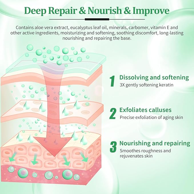 Pedicure Kit Foot Soak Set: Bubble Salt, Sugar Scrub, Massage Mask, Massage Lotion in a Box, 4 Step Foot Spa Kit for Dry Feet,Tired Feet (1 Set Eucalyptus)