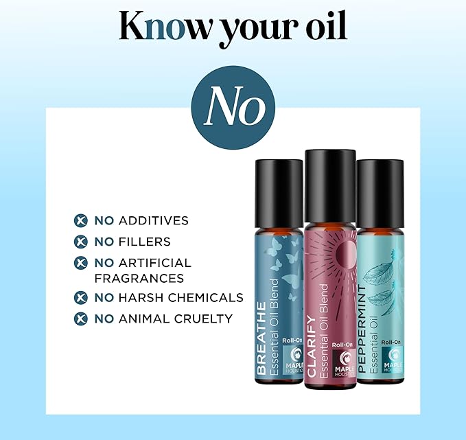 Headache Roll on Essential Oils - Aromatherapy Essential Oils Sets Variety Pack with Peppermint Clarify and Breathe Essential Oil Roll Ons - Fun & Cute Wellness Gift for Young Women Teens & Girls