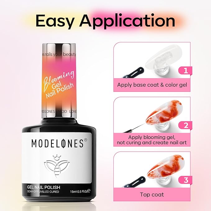 modelones Blooming Gel Nail Polish 15ML with Nail Art Palette, Clear Blooming Gel for Spreading Effects Floral Print Marble Watercolor Design Mix Color Glitter Power Nail Art DIY Manicure Home