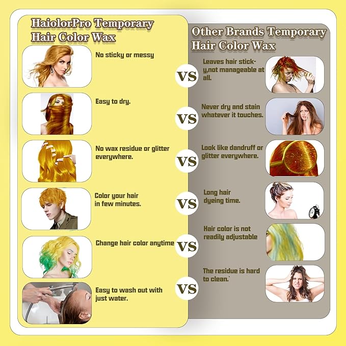 Blonde Hair Color Wax, Temporary Hair Color Wax, Temporary Hair Dye for Dark Hair, Washable, Kids, Halloween, Cosplay, Party, Girls