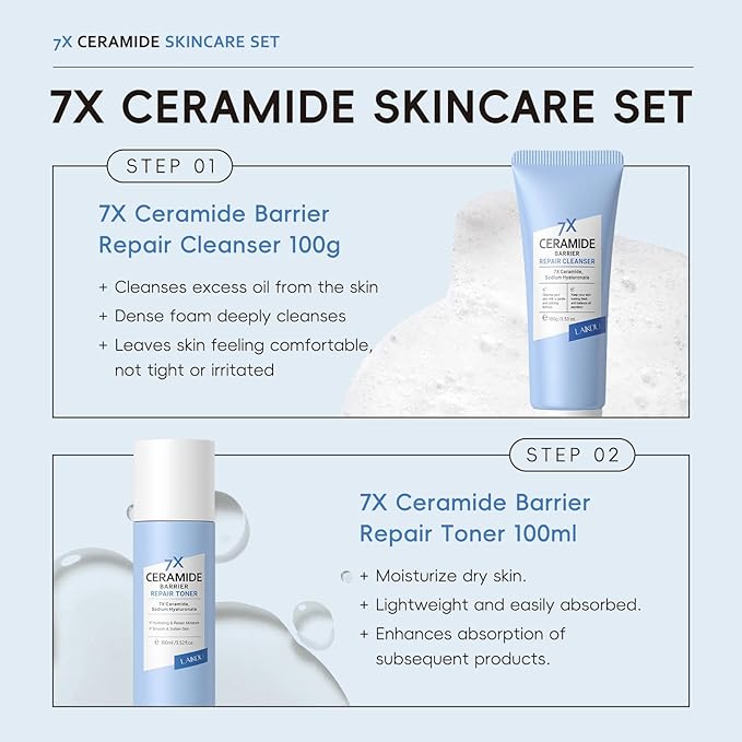LAIKOU Skin Care Set, Skin Care Routine Kit for Women, Skincare Gift Set, Travel Size Toiletries with 7X CERAMIDE Cleanser, Toner, Serum, Eye Cream, Face Cream Mother's Day Christmas Birthday Daughter