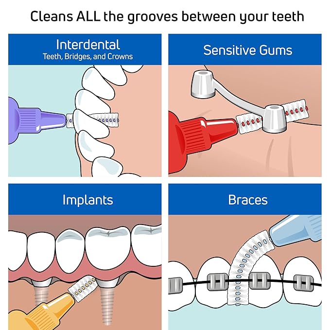 TePe Interdental Brush Extra Soft, Supersoft Dental Brush for Teeth Cleaning, Pack of 8, 0.7 mm, Medium Gaps, Yellow, Size 4