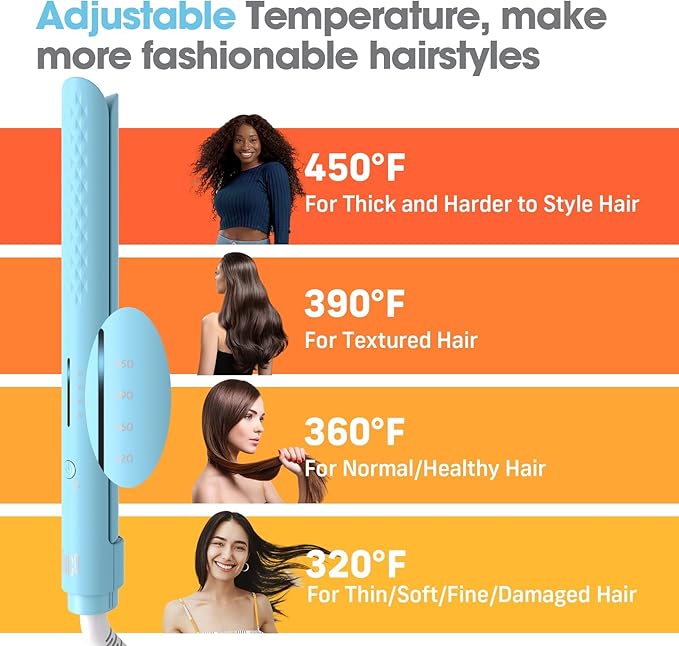 Quico Hair Straightener, 110-240V Global Travel Hair Straighteners for Women, 15s Fast Heating, Professional Negative Ion Flat Iron, Temp Memory, 320℉-450℉, Auto-Off, with Glove and Clips, Gift, Blue