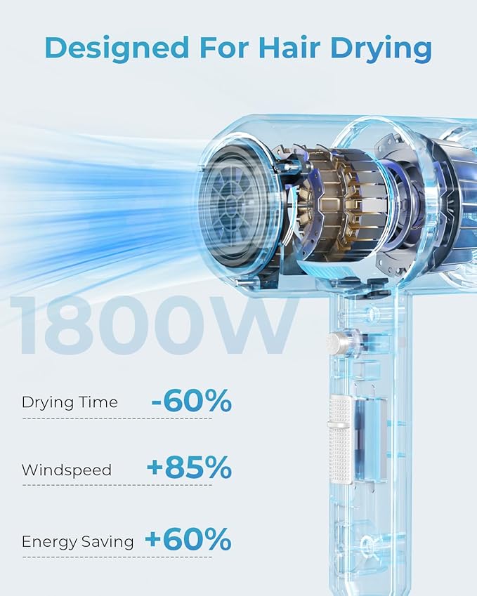 SHRATE Lightweight Ionic Hair Dryer with Diffuser - Powerful 1800W Blow Dryer for Fast Drying - Professional Low Noise Mini Hair Dryer for Travel, Gifts, Hair Styling