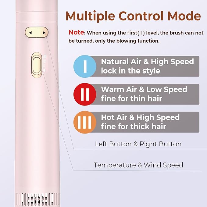 3 in 1 Rotating Hair Dryer Brush Spinning with Detachable Brush(2" & 1.5"),Negative Ionic Brush Blow Dryer 100-120V,3 Heats and 2 Speeds Rotating Hot Air Brush for Curling,Straight,Drying Electric