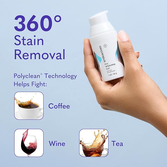 Smileactives Teeth Whitening Gel for Toothpaste with Clinical-Grade Hydrogen Peroxide, Tooth Stain Remover for White Teeth, Dentist Quality Pro Whitening Gel to Remove Coffee Stains, 3 Pack, 1 oz