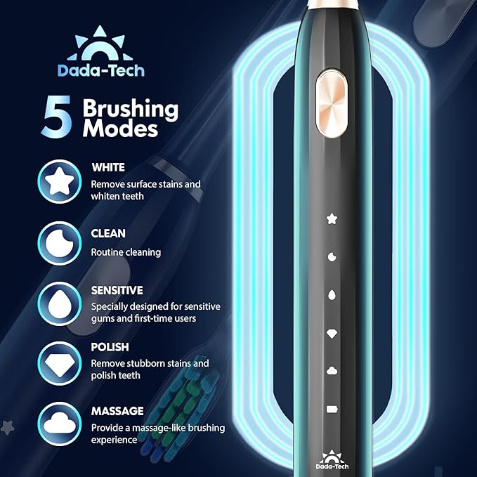 Ultrasonic Toothbrush for Adults Sonic Toothbrush, 9 Brush Heads, 5 Cleaning Modes, 4-Hour Charge Lasts 60 Days Electric Toothbrush (Black)