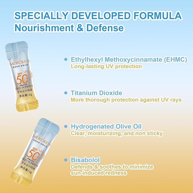 30PCS Mini Sunscreen SPF50+ PA+++ - Travel Size Sunscreen Bulk for Face & Body, Lightweight & Non-Greasy, Water-Resistant, Perfect for Summer Party & Thank You Gifts