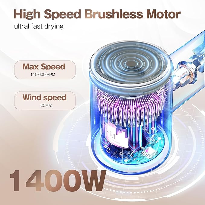 Hair Dryer, High-Speed Ionic Low Noise Blow Dryer with Brushless Motor for Fast Drying, Thermo-Control Quiet Compact Hair Blow Dryer, Hairdryer with 1 Nozzle Attachments for Home Salon Travel