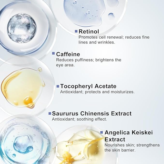 Temporary Instant Eye Tightener Cream – 60 ML Retinol Eye Cream for Puffiness, Eye Bags, Dark Circles & Fine Lines, Anti-Aging Firming Eye Repair Cream for Smoother, Revitalized Skin —2 fl. oz