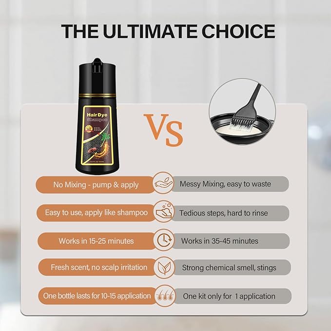 Light Brown Hair Dye Shampoo, Semi-Permanent Brown Hair Dye, Colors in Minutes, Instant Hair Color Shampoo for Women Men, Champu Para Pintar el Cabello, Champu Para Canas, Easy to Use 16.90 Fl Oz