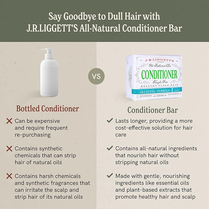 J·R·LIGGETT'S Conditioner Bar - Original Formula, All Natural Hair Conditioner with Coconut Oil & Cocoa Butter - Sulfate Free, Gmo Free, Plant-Based Ingredients for Soft & Smooth Hair, 1.75oz - 2 Pack
