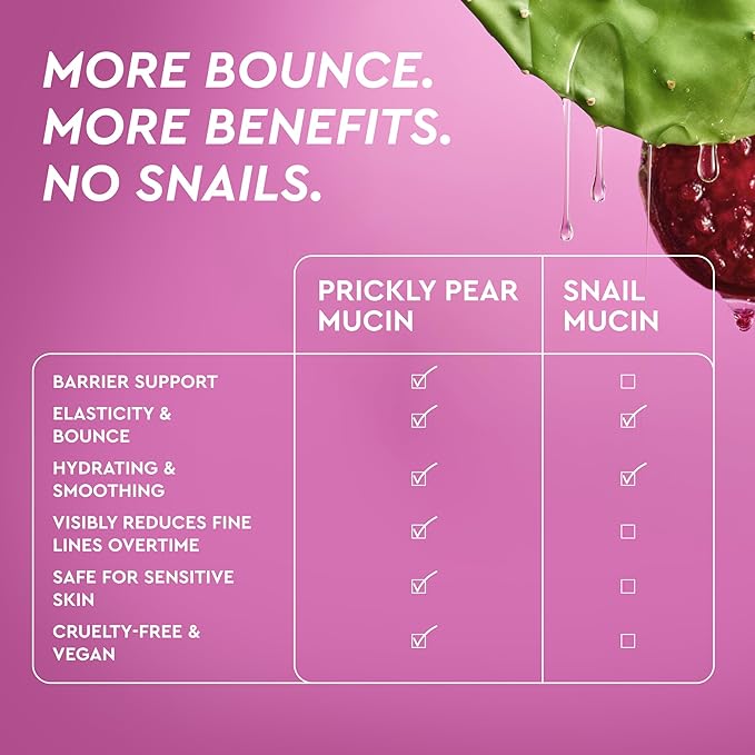 Glow Recipe Prickly Pear Peptide Mucin - Vegan "Snail" Mucin Face Serum to Hydrate & Repair Skin Barrier with Pore Refining Bio-Active Peptides & Deep Hydration - Glass Skin Korean Skincare (40ml)