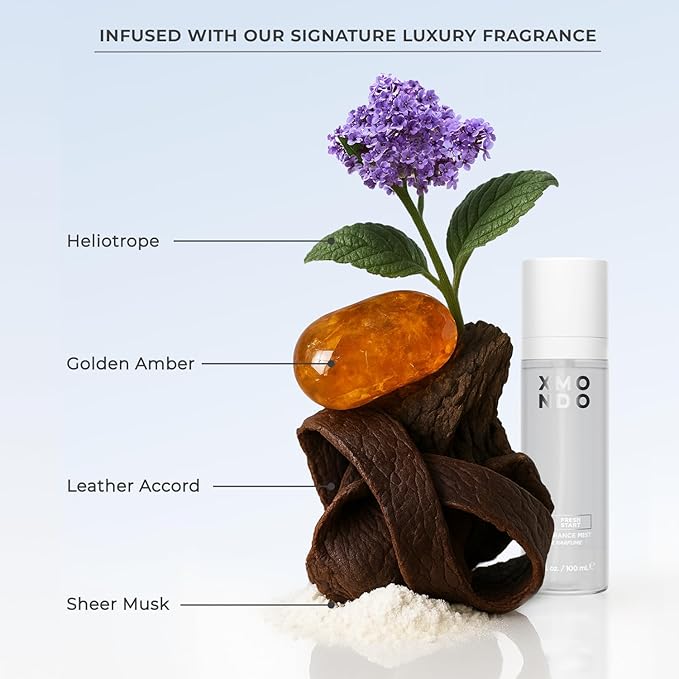 XMONDO Color Amethyst Deposting Mask – Semi-Permanent Purple Dye with Bond Booster & Hyaluronic Acid, 8 oz