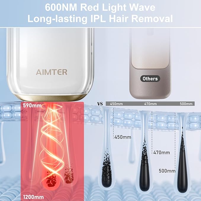 Laser Hair Removal, IPL Hair Removal for Women and Men with 5 C°Sapphire Ice-Cooling Function, At-Home Hair Removal Device for Armpits Back Legs Arms Face Bikini Line,Unlimited Flashes,Nearly Painless