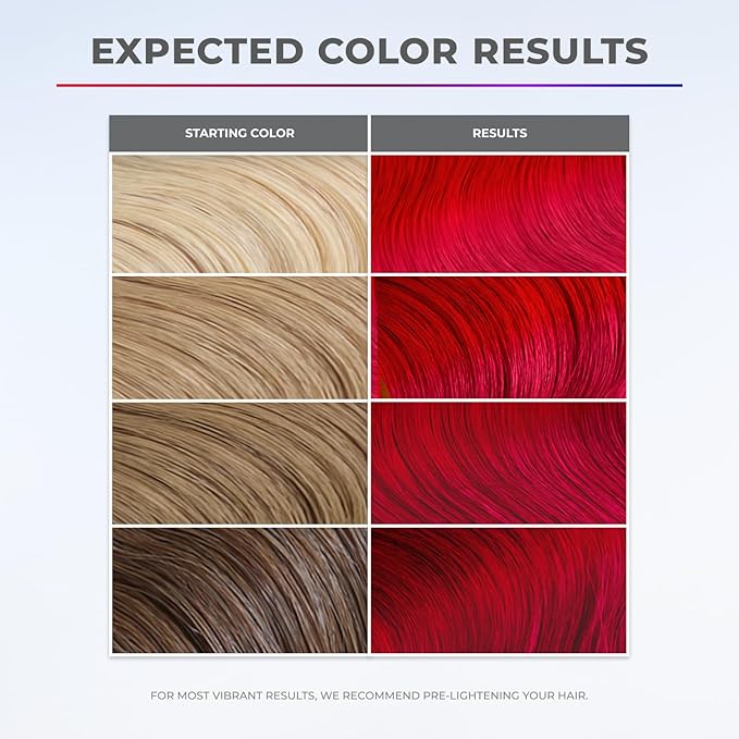 XMONDO Color Pink + Red Shade Shift Color Depositing Mask Infused with Bond Boosters & Hyaluronic Acid to Nourish, Revitalize & Repair, Vegan Formula, 8 Fl Oz 1-Pack