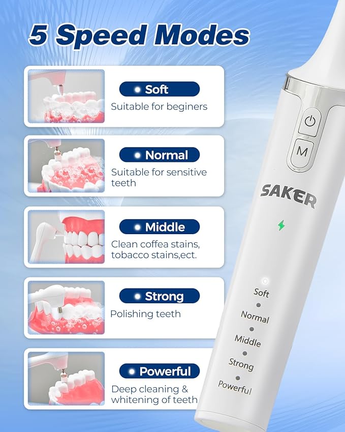 Saker Tooth Polisher, 2 Set Replacement Polishing Brush Heads(12pcs) Included, Rechargeable Tooth Polishing Kit, Dental Teeth Polisher with LED Light, 5 Speed Modes, Waterproof - White