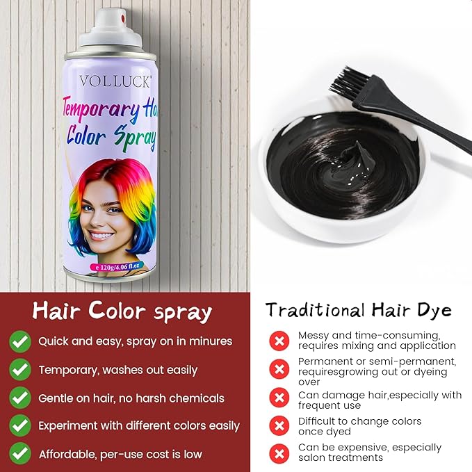 Hair Color Spray, Temporary Hair Dye for Women & Men, Vibrant Colors Hair Wax Gray Hair Cover for Party, Halloween, Cosplay (Fired red, 120 ML)