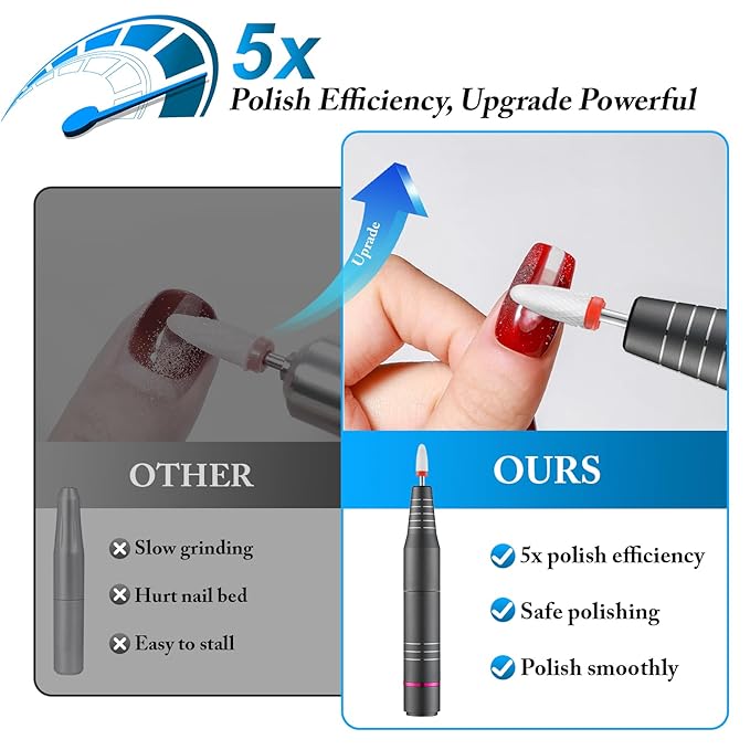 Electric Nail Drill, Ultra Quiet Low Vibration Electric Nail File, Portable Electric Nail File for Crystal Gel Nails, Manicure Pedicure Tools Polishing Set for Home and Salon Use (Grey)