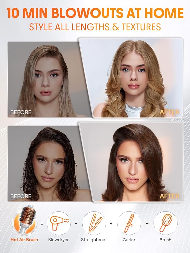 SHEGLAM 4-in-1 Hot Air Brush - Hair Dryer & Styler with 33000 RPM Motor, GLOSS PRO Coating for Shine, 3 Heat Settings, Tangle-Free Ionic Bristles for Frizz-Free Blowouts (US Plug)