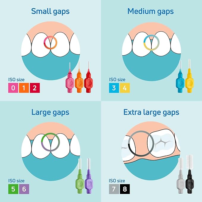 TePe® Interdental Brush Original Orange 0.45 mm 20-Pack