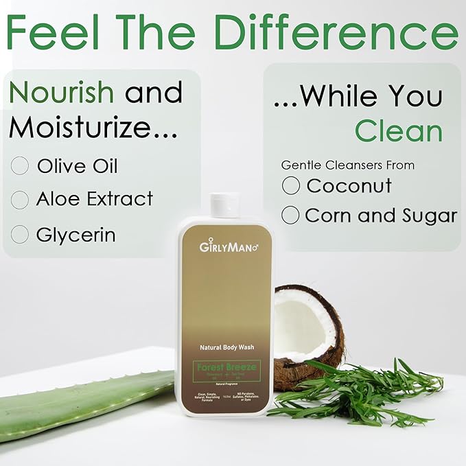 GirlyMan Natural Body Wash - Made with Olive Oil & Aloe Extract, No Artificial Fragrance, PH Balanced, Gentle Formula, Nourishing Ingredients, Family Owned (Rosemary Tea Tree)