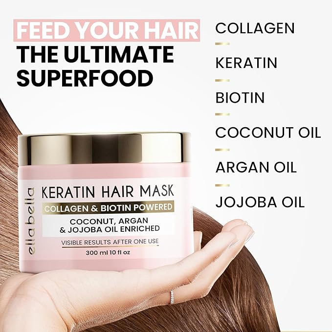 ELLA BELLA® Keratin Hair Mask – Deep Conditioning Hair Treatment & Hair Repair Mask for Dry, Damaged, Curly, and Color-Treated Hair – Hydrating Deep Conditioner for Softness, Shine & Growth