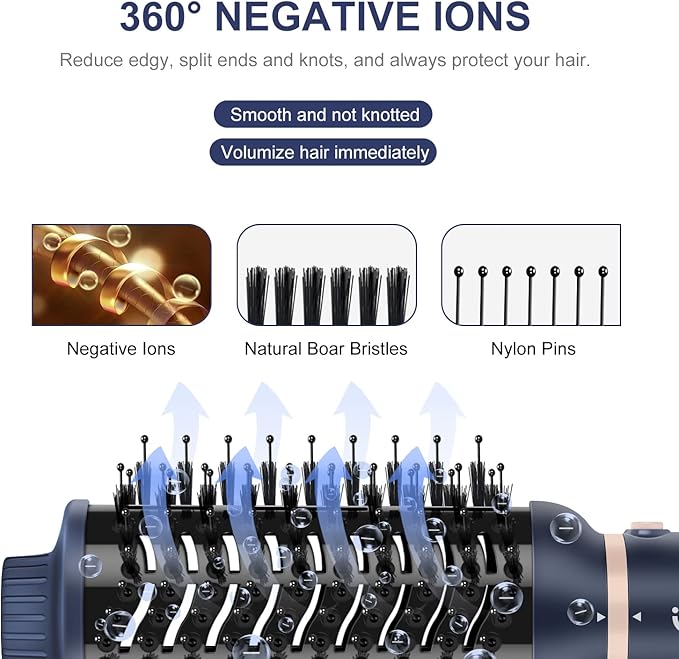 Hair Dryer Brush Set, IG INGLAM 4 in 1 Blowout Brush, Negative Ion Detachable Hair Dryer & Styler Volumizer Hot Air Hair Dryer Brush with 2 Styling Brush Heads, Prussian Blue