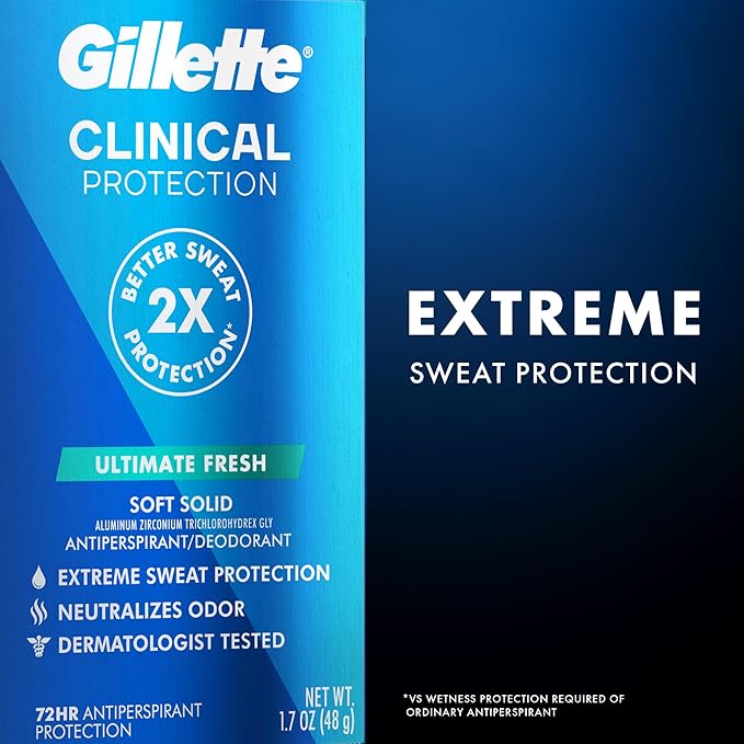 Gillette Clinical Antiperspirant and Deodorant for Men, 72hr Sweat & Odor Protection, Long Lasting Freshness, Anti-White Mark Technology, Soft Solid, Ultimate Fresh Scent, 1.7 oz (Pack of 3)