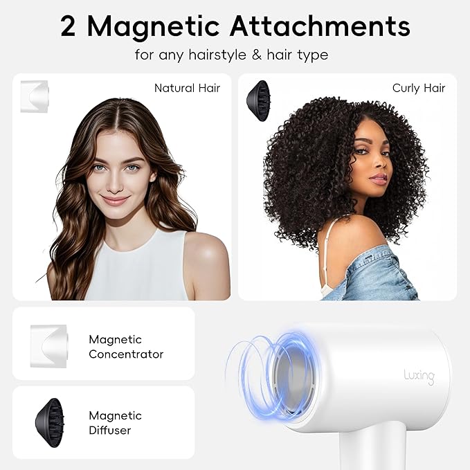 Hair Dryer, TurboLux Ionic 200 Million Negative Ions 1500W Fast Drying High Speed Hairdryer with Diffuser, Lightweight, Low Noise Hair Dryers for Women with 110000 RPM Brushless Motor (Pearl White)