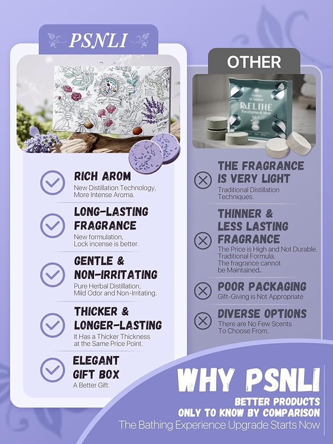 Shower Steamers – 8 Scents (Lavender, Mint, Orange, Grapefruit, Eucalyptus Mint, Camellia, Baby Powder, Rose) Aromatherapy Relaxing Spa Gifts for Women, Stocking Stuffers, Christmas Gifts