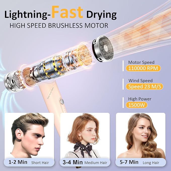 High Speed Plasma Ion Hair Dryer with Diffuser, Professional Blow Dryer 130000 RPM Brushless Motor for Fast Drying,1500W 3Temps/3Speeds Thermo-Control Lightweight Hairdryer for Women Home Travel Salon