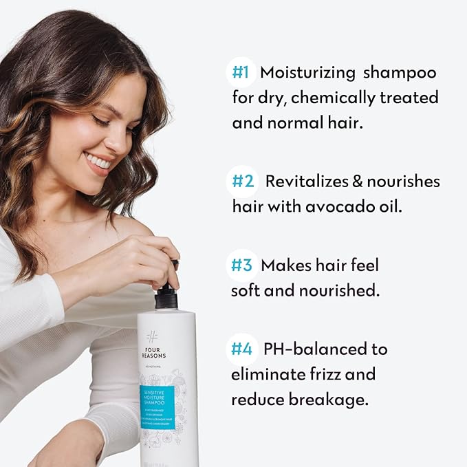 No Nothing Fragrance-Free Moisturizing Shampoo - Hypoallergenic, Unscented, Hydrating for Sensitive Scalp and Skin - Jumbo Size 33.8 fl oz